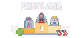 three casino buildings below text showing pennsylvania