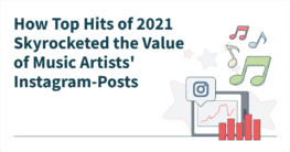 How top hits skyrocketed the value of music artists' instagram posts