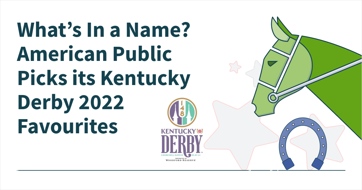 What’s In a Name? American Public Picks its Kentucky Derby 2022 Favorites