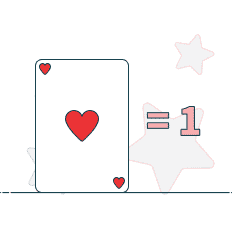 card next to text showing equals sign and one