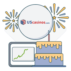 uscasinos logo above a birthday cake and line chart