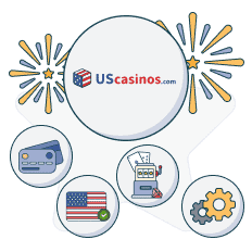 uscasinos logo above cogwheels, slot machine, us flag and credit cards