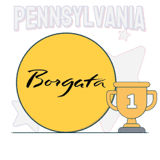 borgata casino logo next text showing pennsylvania