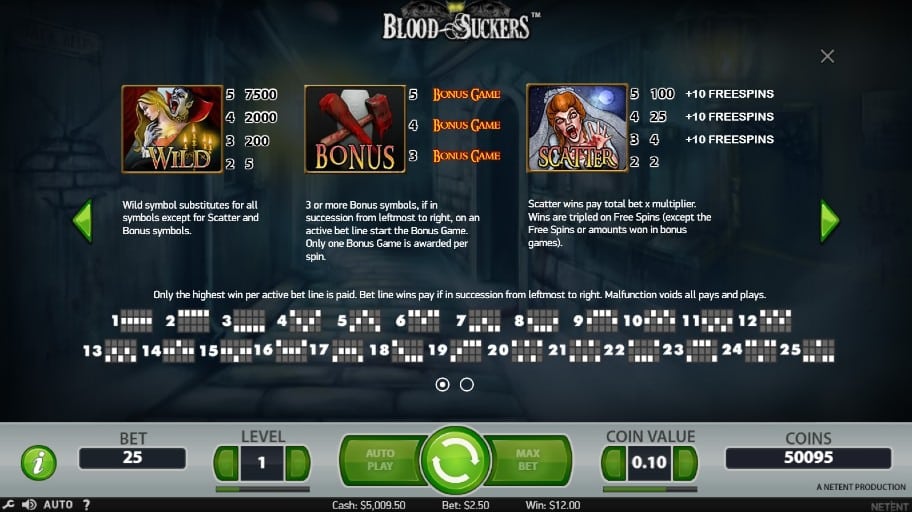 blood suckers bonus feature