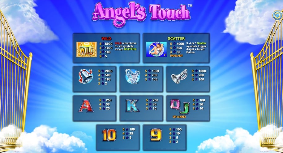angels touch bonus features