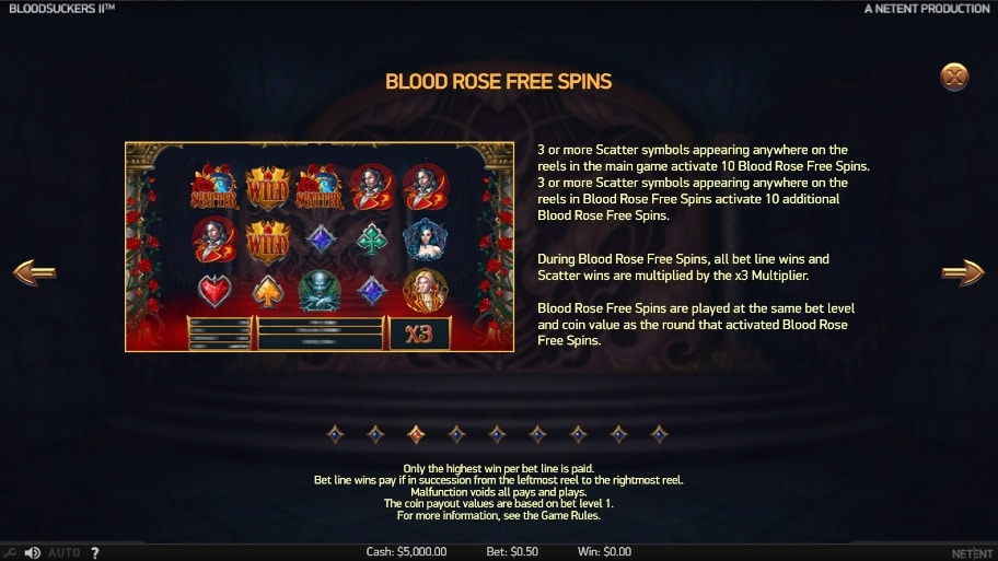 blood suckers 2 bonus feature